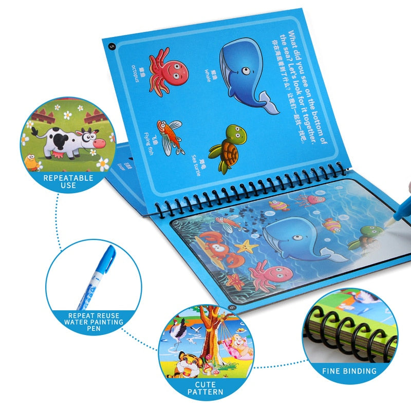 SHELLTON Water Doodle Book Kids Painting Writing Doodle Toy Book - Color  Doodle Drawing Book Bring Magic Pens Educational Toys for Age 3 4 5 6 7 8 9  10 11 12 Year Old Girls Boys Age Toddler Gift - Walmart.com